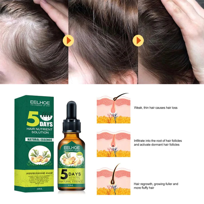 Japanski Serum za Kosu (1+1 BESPLATNO)